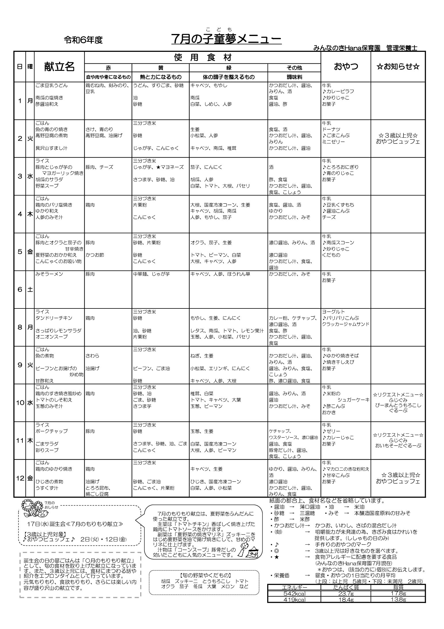 2024年度　7月献立表